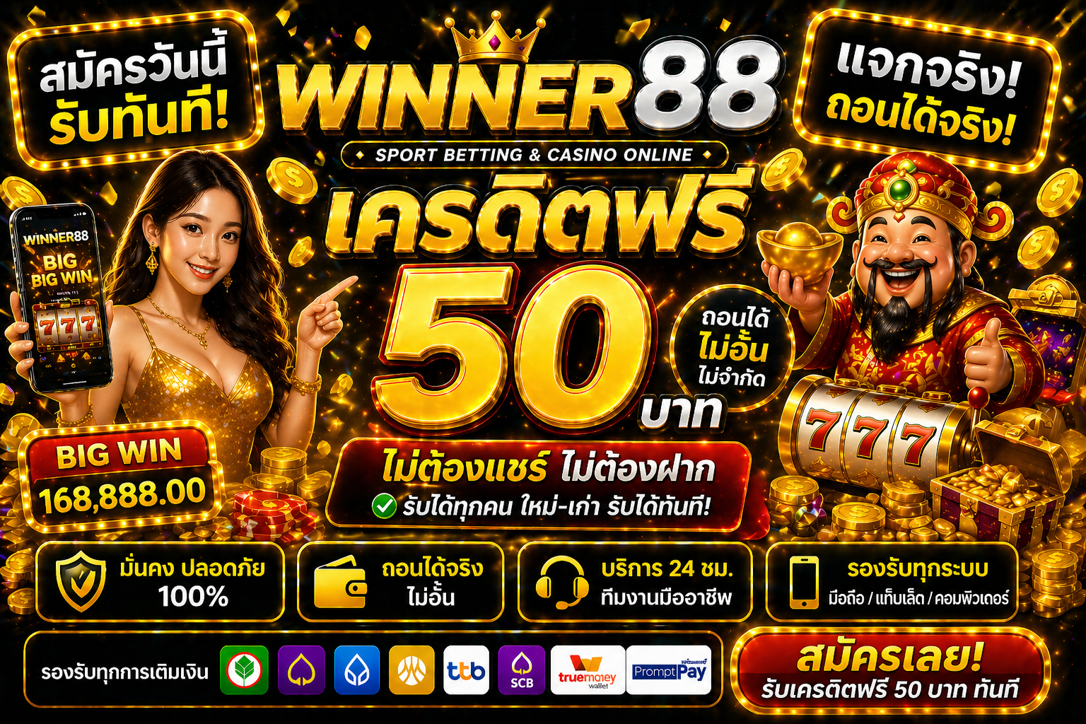 winner88 เครดิตฟรี แจกจริงไหม เจาะลึกสล็อตยุคใหม่ เล่นง่าย ได้ไว ไม่ต้องมีทุน