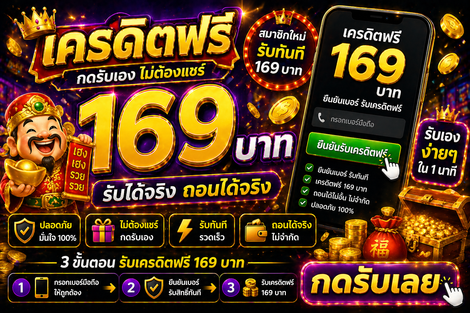 เครดิตฟรี 169 โปรยอดฮิตสายสล็อต เล่นได้ทันทีไม่ต้องลงทุน พร้อมเทคนิคใช้เครดิตฟรีให้คุ้ม เพิ่มโอกาสกำไรแบบมือโปร