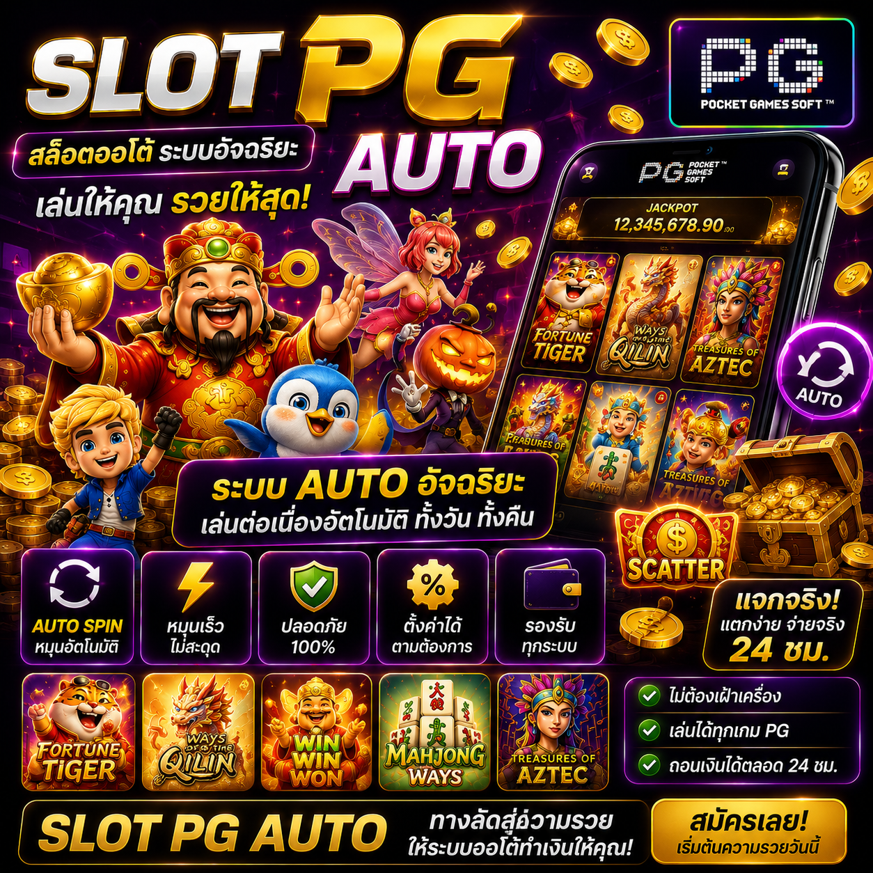 slot pg auto แตกง่าย เล่นลื่นทุกระบบ เปิดประสบการณ์ใหม่ของสายสล็อต