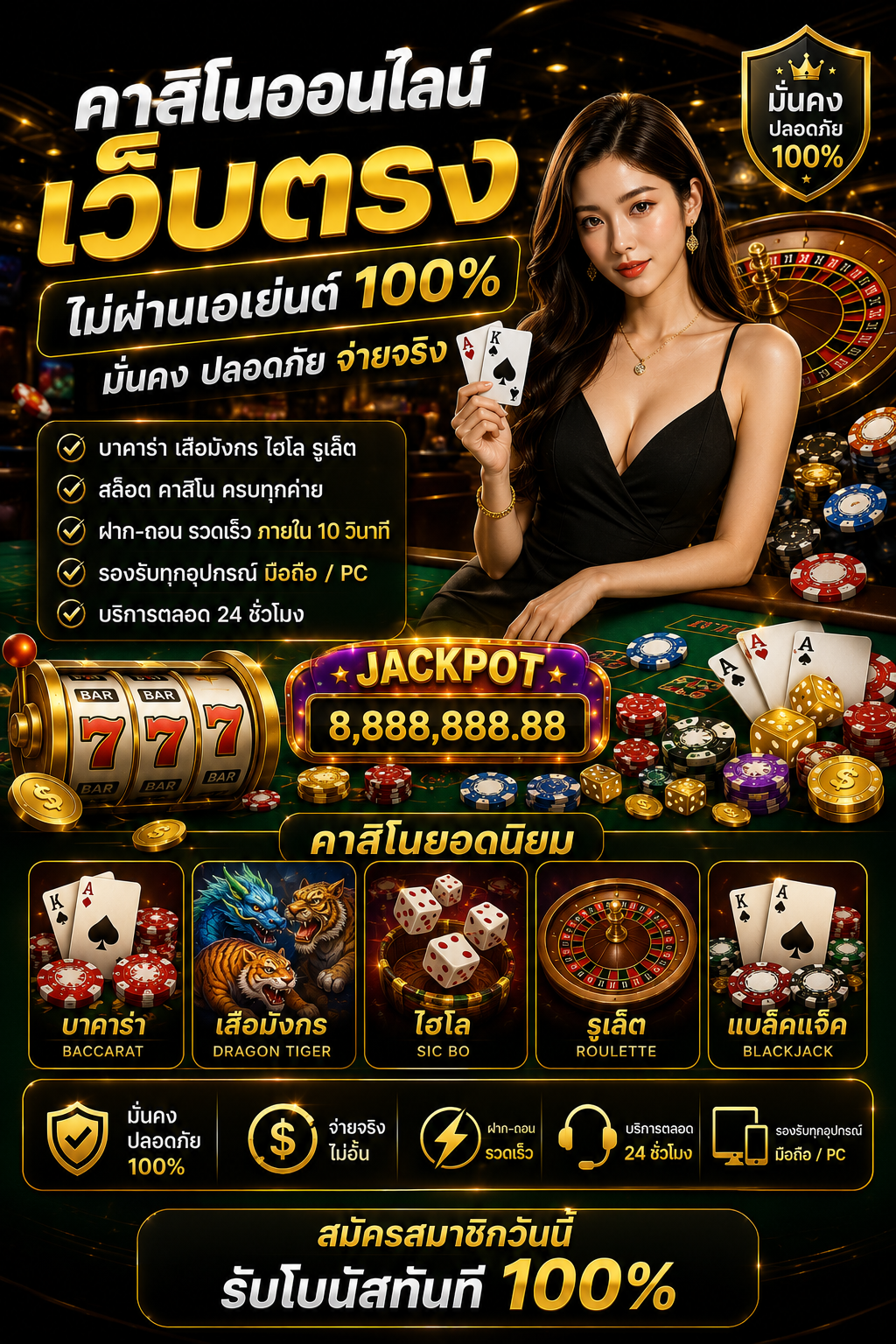 คาสิโนออนไลน์เว็บตรง ยุคใหม่แห่งความบันเทิงดิจิทัล ระบบลื่นไหล เล่นง่าย รองรับทุกอุปกรณ์