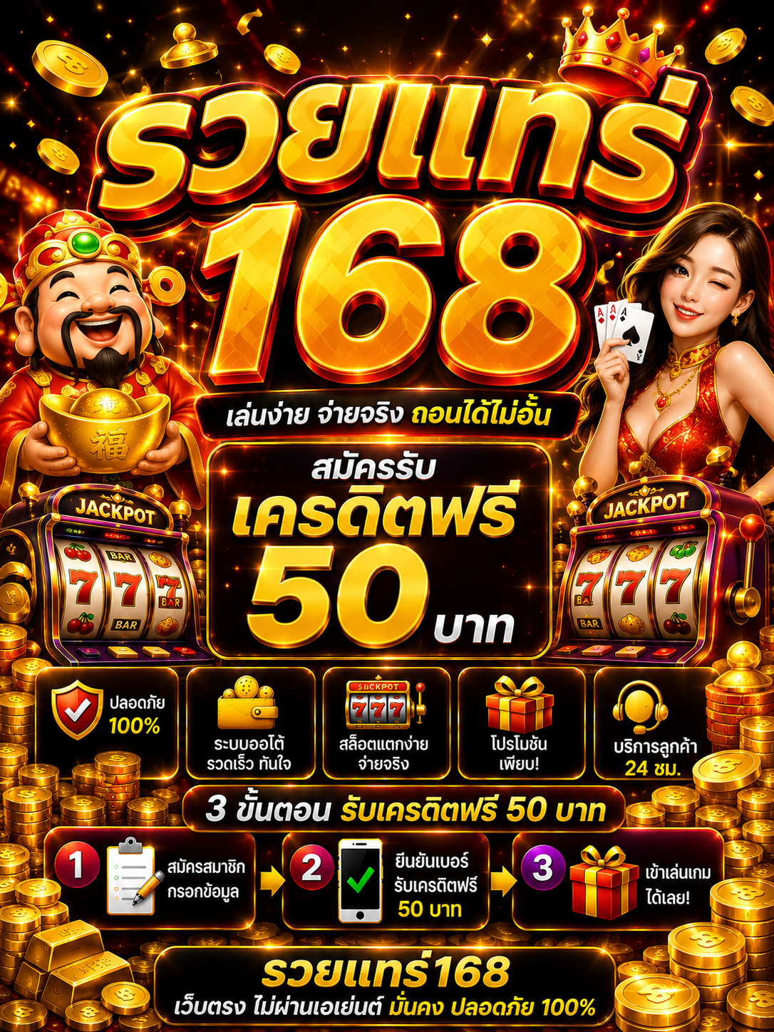 รวยแทร่168 อัปเดตเกมสล็อตออนไลน์ 2026 เล่นง่าย โบนัสคุ้มทุกระบบ 🎰