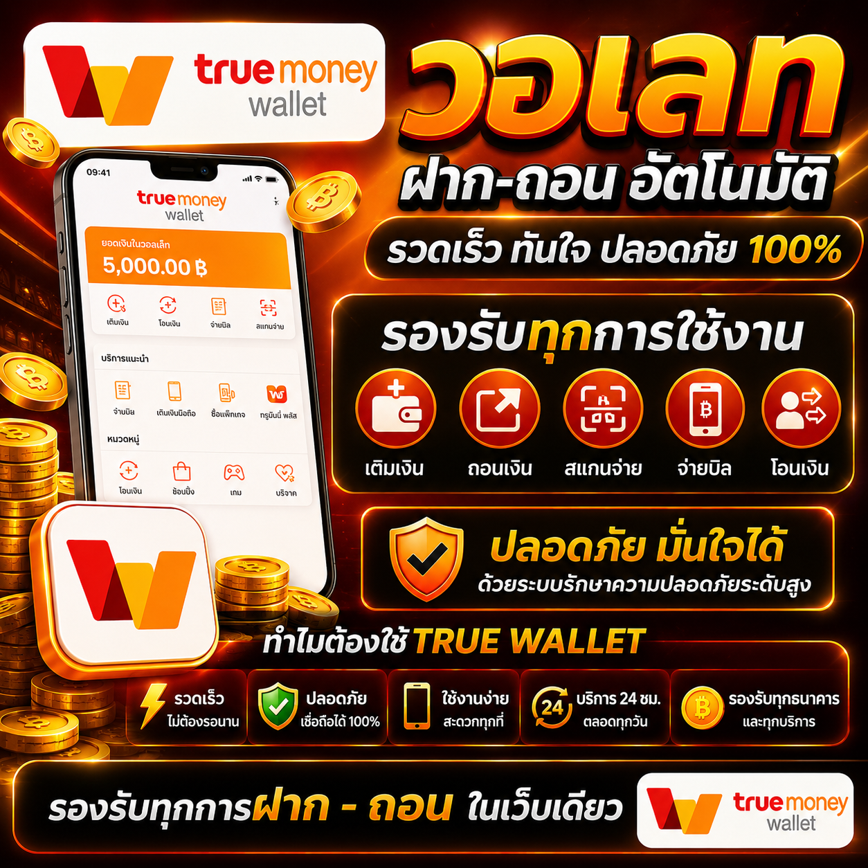วอเลท ระบบการเงินออนไลน์ยุคใหม่ ใช้งานง่าย ปลอดภัย อัปเดตปี 2026 💳