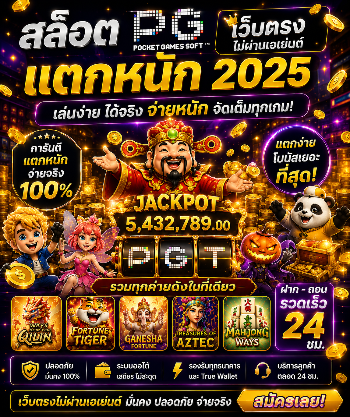 สล็อต pg เว็บตรง แตกหนัก 2025 เทรนด์เกมออนไลน์สุดฮิต เล่นง่าย โบนัสจัดเต็ม รองรับทุกอุปกรณ์ 🎰