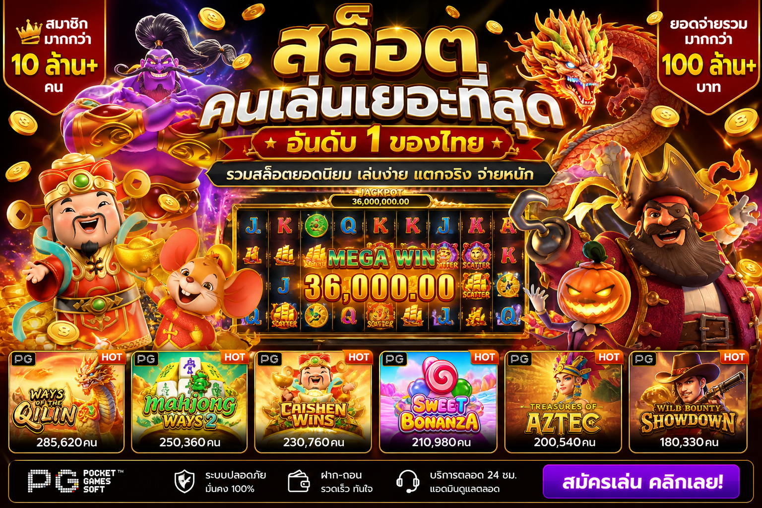 สล็อต ที่ คน เล่น เยอะ ที่สุด อัปเดตเกมฮิต เล่นสนุก แตกง่าย ถูกใจสายสปิน