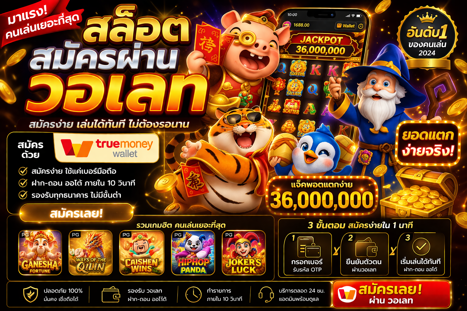 สล็อต สมัครผ่านวอเลท เล่นง่าย สมัครไว ฝากถอนสะดวก ตอบโจทย์สายสปิน
