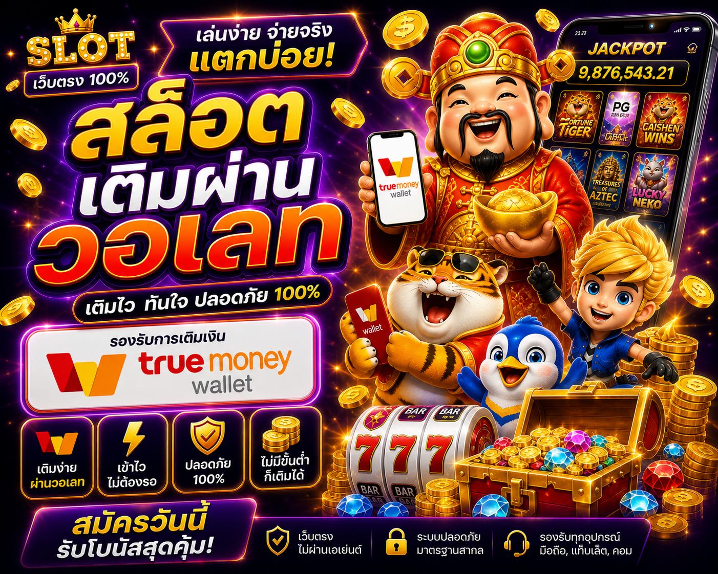 สล็อตเติมผ่านวอเลท เล่นง่าย ฝากไว ถอนทันใจ ประสบการณ์ใหม่ของสายสปิน