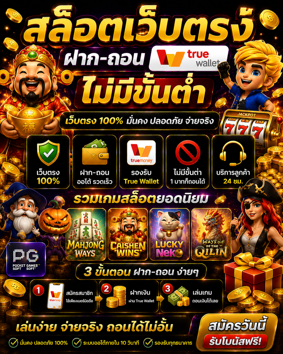 สล็อตเว็บตรงฝากถอน true wallet ไม่มีขั้นต่ํา อัปเดตปี 2026 เล่นง่าย โบนัสคุ้ม