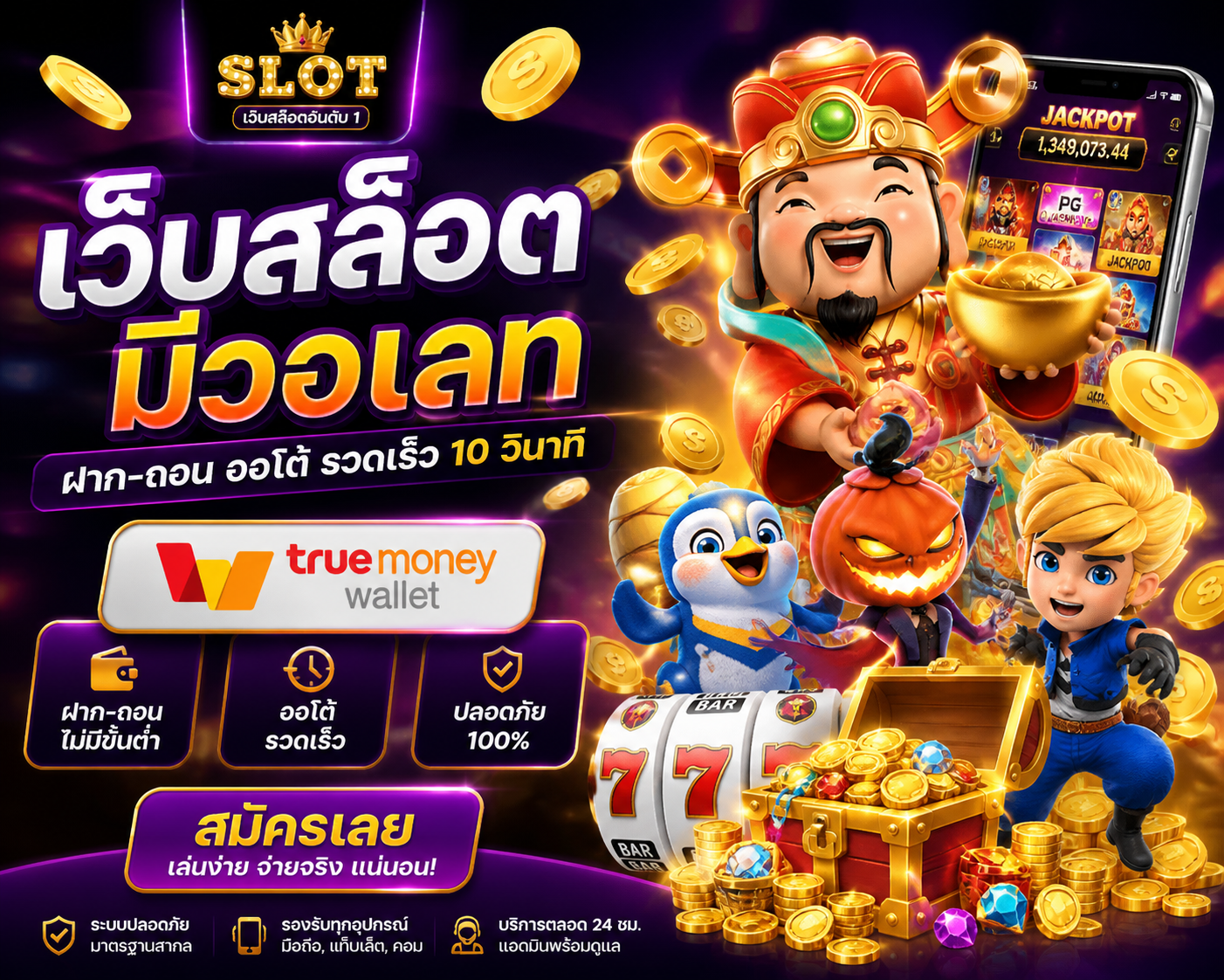 เว็บ สล็อตมีวอเลท เล่นง่าย ฝากไว ถอนเร็ว ประสบการณ์ใหม่ของสายสปินยุคดิจิทัล