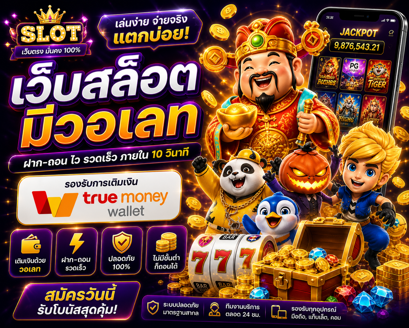 เว็บสล็อต มีวอเลท เล่นง่าย ฝากไว ถอนเร็ว ตอบโจทย์สายสปิน